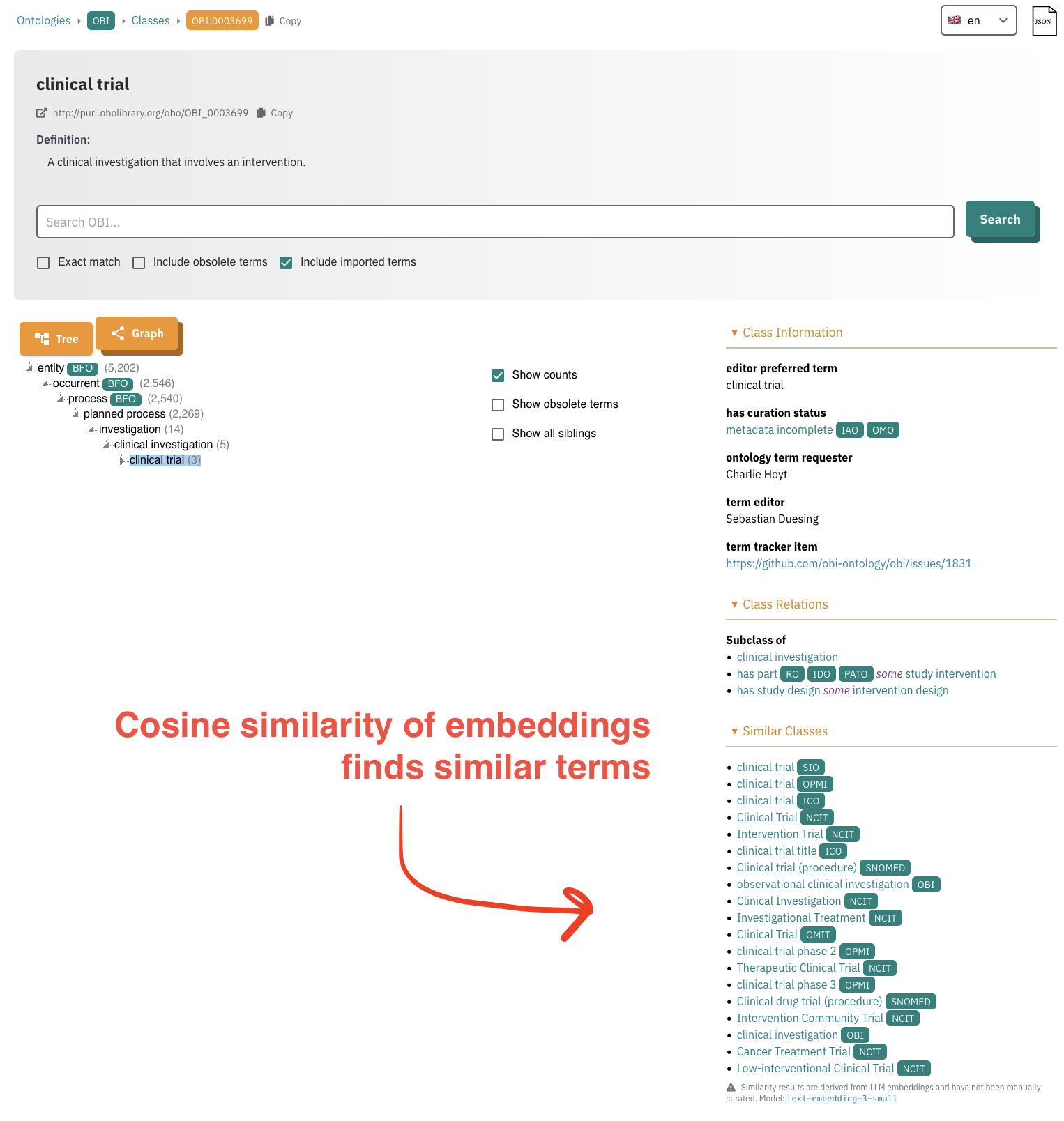 ols-clinical-trial-2025-08-04.png