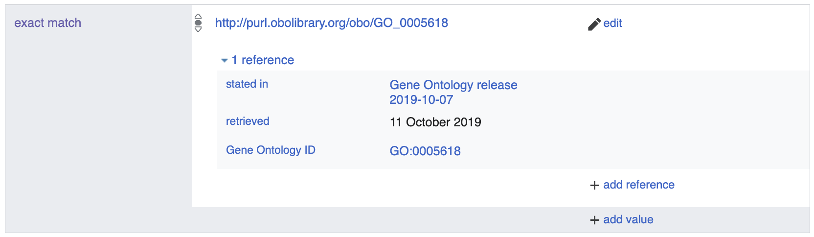 A screenshot of the exact match section of webpage for Wikidata's cell wall record