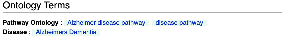 WikiPathways Ontology Terms
